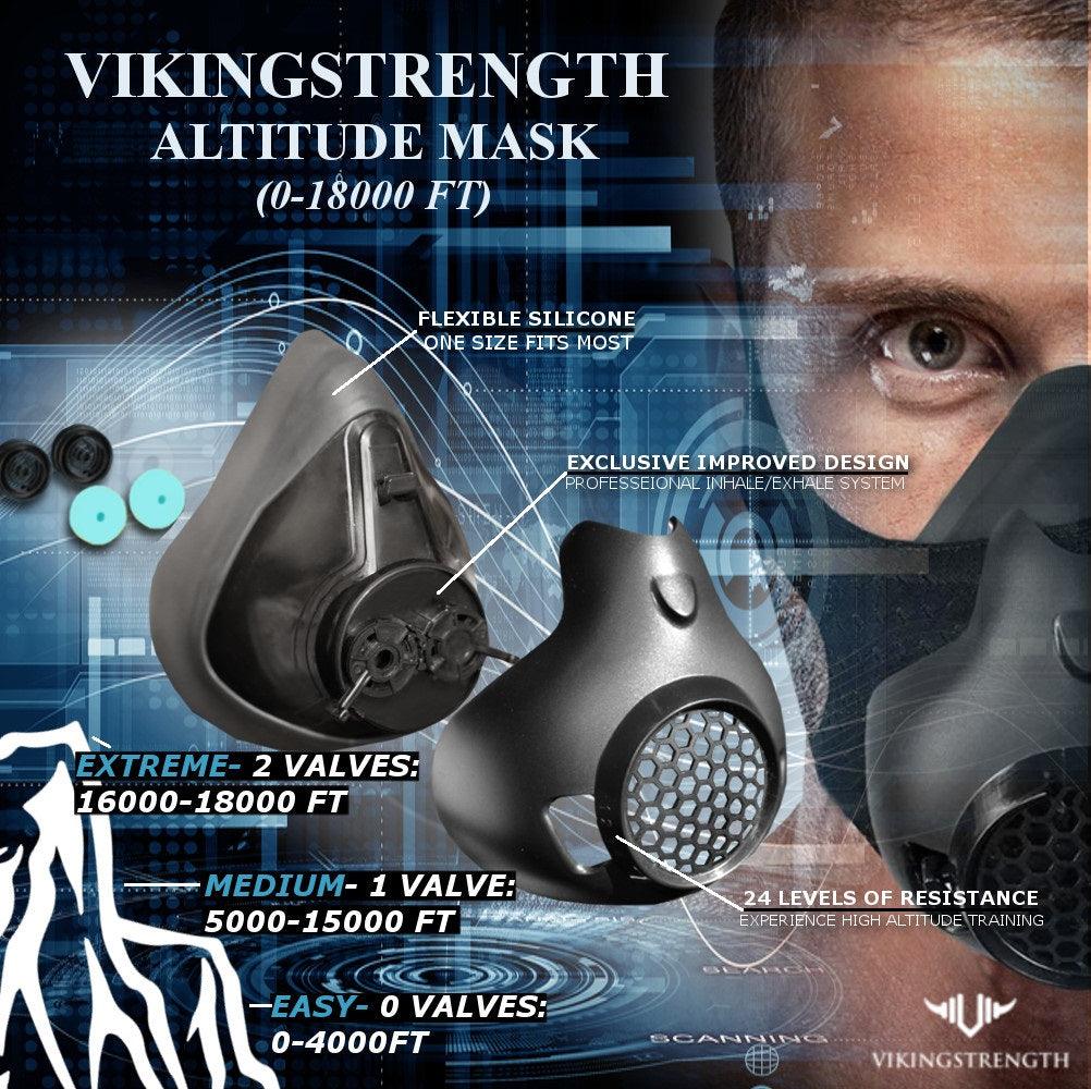 Workout Mask VOL. 2 - Vikingstrength Norge