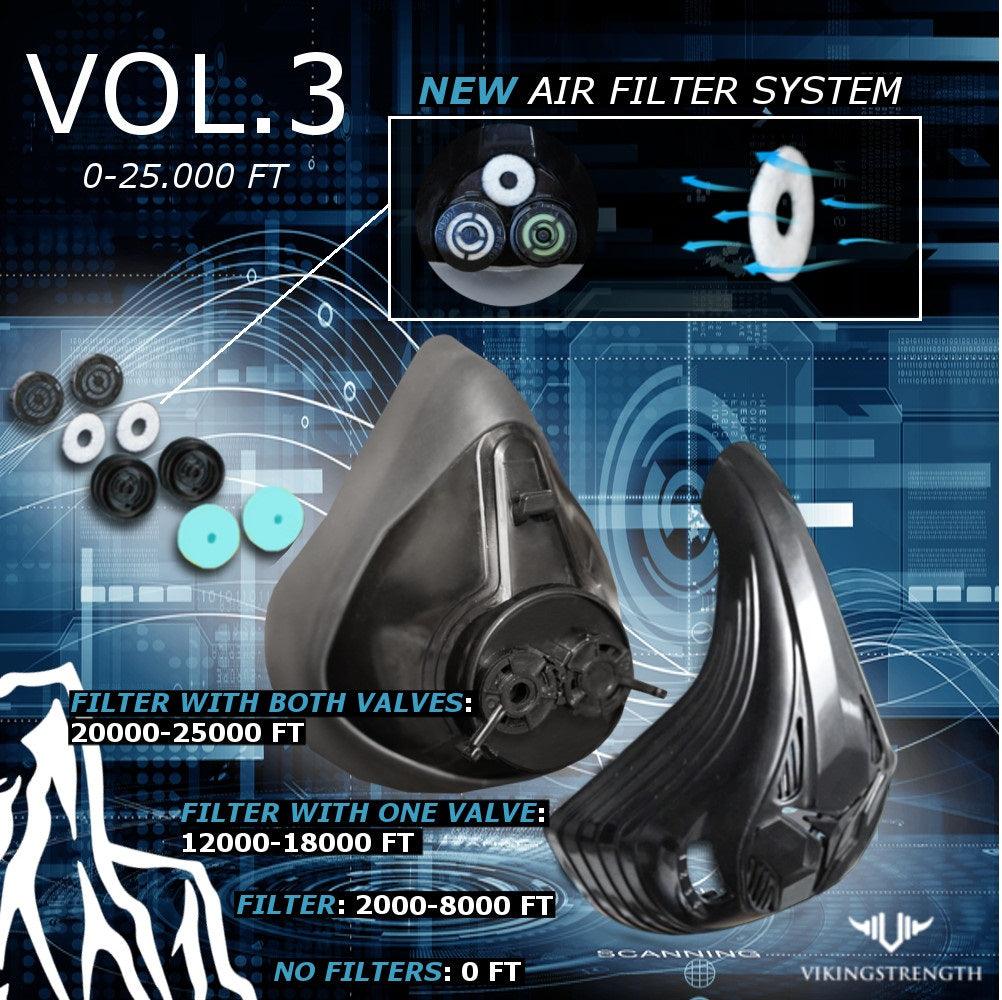 Workout Mask VOL. 3 - Vikingstrength Norge